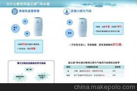 武漢漢口安利凈水器 大學生創(chuàng)業(yè)的性價比之選