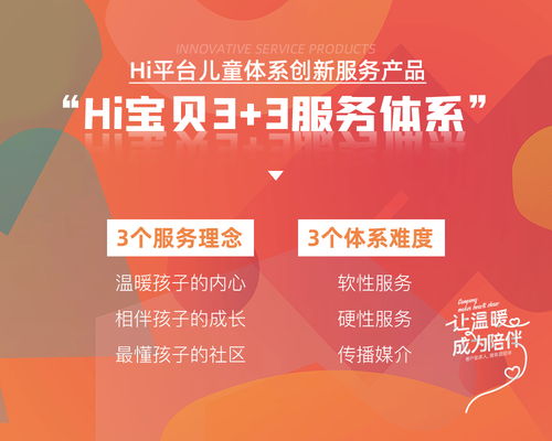 客戶服務年持續落地 華遠地產發布兒童創新服務產品體系，打造信息咨詢新標桿